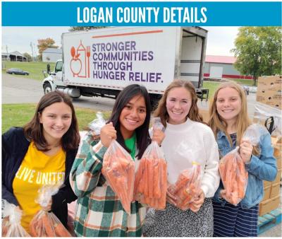 Logan County