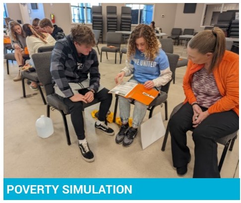 Poverty Sim.